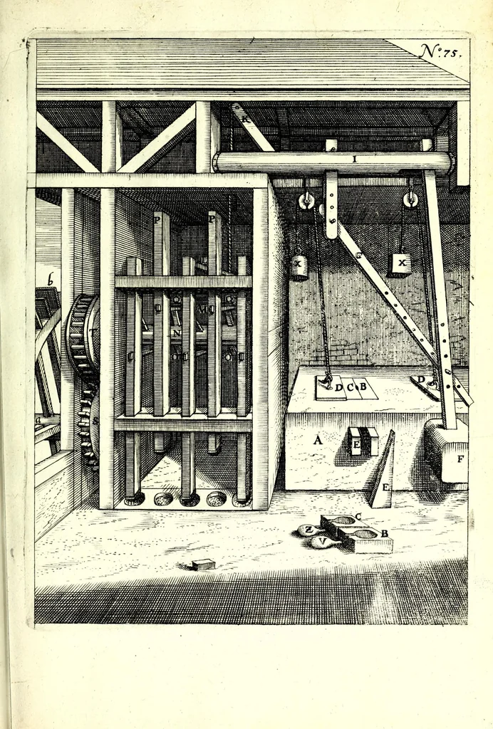 An illustration from Theatrum machinarum novum, das ist, Neu-vermehrter Schauplatz der mechanischen Künsten : handelt von allerhand Wasser- Wind- Ross- Gewicht- und Hand-Mühlen ... ; beneben nützlichen Wasser-Künsten ..., 1673, leaf 209