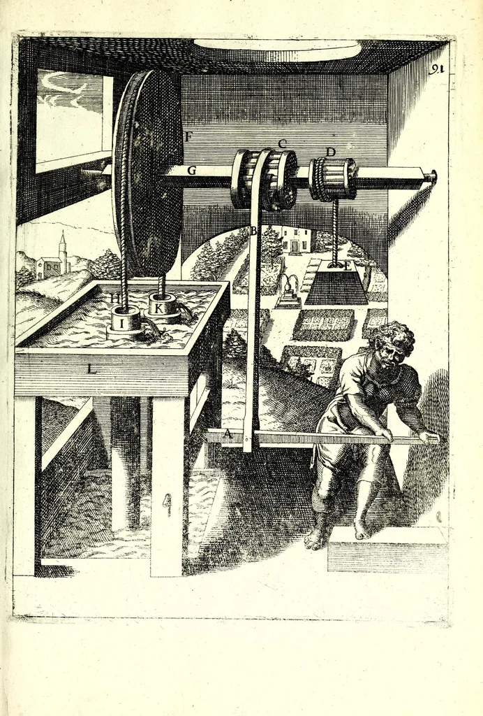 An illustration from Theatrum machinarum novum, das ist, Neu-vermehrter Schauplatz der mechanischen Künsten : handelt von allerhand Wasser- Wind- Ross- Gewicht- und Hand-Mühlen ... ; beneben nützlichen Wasser-Künsten ..., 1673, leaf 241