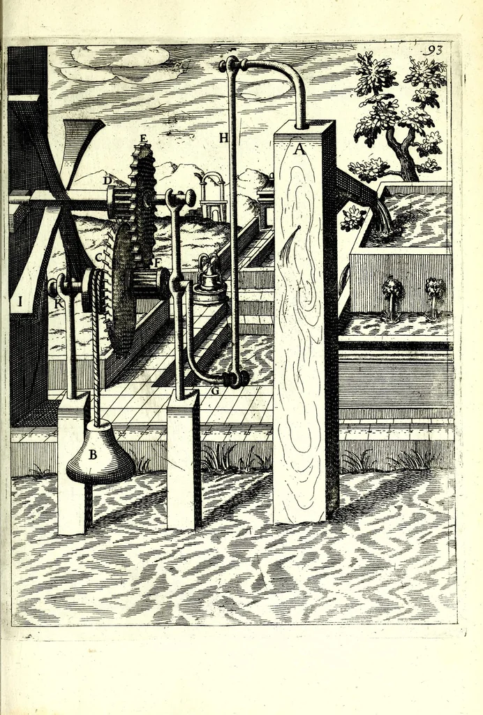 An illustration from Theatrum machinarum novum, das ist, Neu-vermehrter Schauplatz der mechanischen Künsten : handelt von allerhand Wasser- Wind- Ross- Gewicht- und Hand-Mühlen ... ; beneben nützlichen Wasser-Künsten ..., 1673, leaf 245