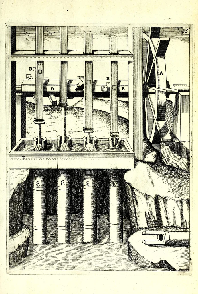An illustration from Theatrum machinarum novum, das ist, Neu-vermehrter Schauplatz der mechanischen Künsten : handelt von allerhand Wasser- Wind- Ross- Gewicht- und Hand-Mühlen ... ; beneben nützlichen Wasser-Künsten ..., 1673, leaf 249