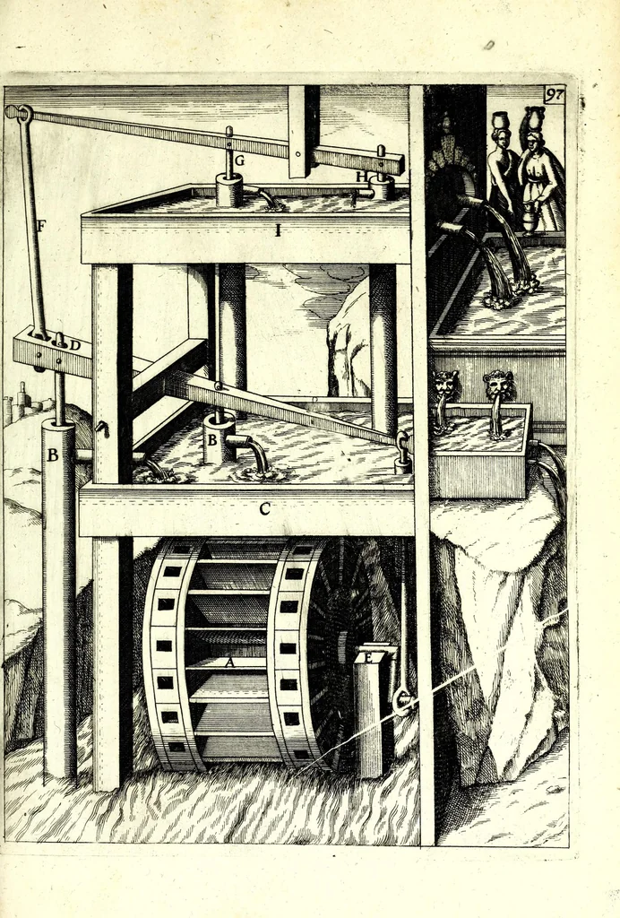 An illustration from Theatrum machinarum novum, das ist, Neu-vermehrter Schauplatz der mechanischen Künsten : handelt von allerhand Wasser- Wind- Ross- Gewicht- und Hand-Mühlen ... ; beneben nützlichen Wasser-Künsten ..., 1673, leaf 253