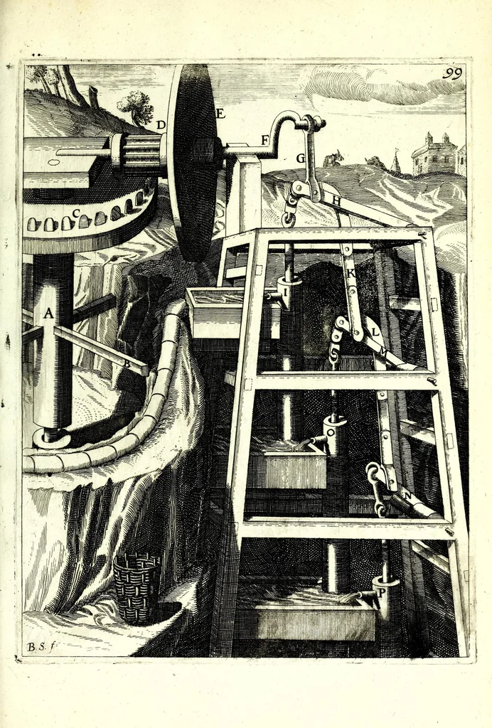 An illustration from Theatrum machinarum novum, das ist, Neu-vermehrter Schauplatz der mechanischen Künsten : handelt von allerhand Wasser- Wind- Ross- Gewicht- und Hand-Mühlen ... ; beneben nützlichen Wasser-Künsten ..., 1673, leaf 257