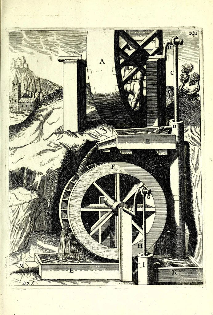 An illustration from Theatrum machinarum novum, das ist, Neu-vermehrter Schauplatz der mechanischen Künsten : handelt von allerhand Wasser- Wind- Ross- Gewicht- und Hand-Mühlen ... ; beneben nützlichen Wasser-Künsten ..., 1673, leaf 261