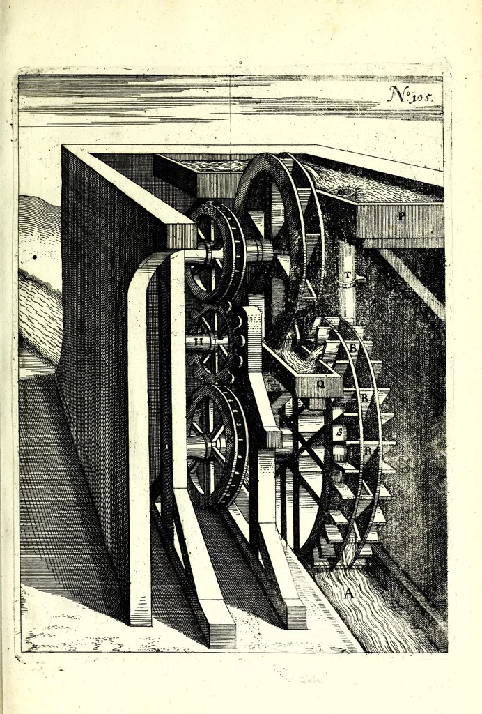 An illustration from Theatrum machinarum novum, das ist, Neu-vermehrter Schauplatz der mechanischen Künsten : handelt von allerhand Wasser- Wind- Ross- Gewicht- und Hand-Mühlen ... ; beneben nützlichen Wasser-Künsten ..., 1673, leaf 269