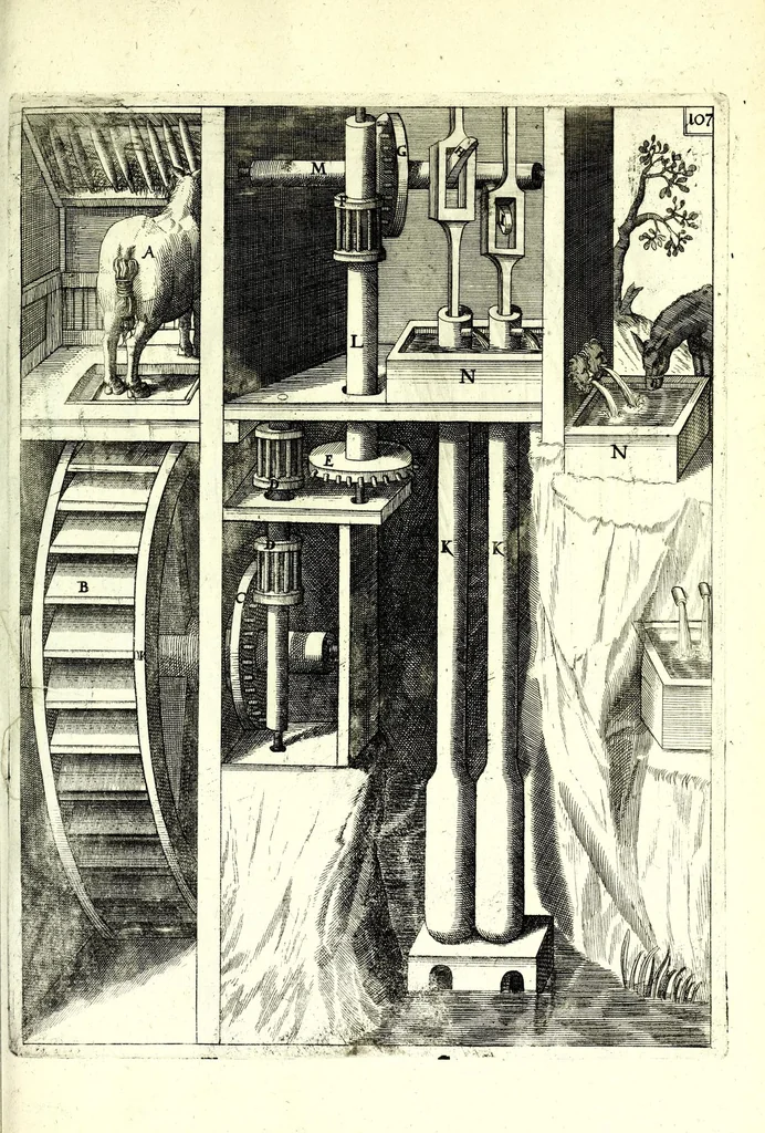 An illustration from Theatrum machinarum novum, das ist, Neu-vermehrter Schauplatz der mechanischen Künsten : handelt von allerhand Wasser- Wind- Ross- Gewicht- und Hand-Mühlen ... ; beneben nützlichen Wasser-Künsten ..., 1673, leaf 273