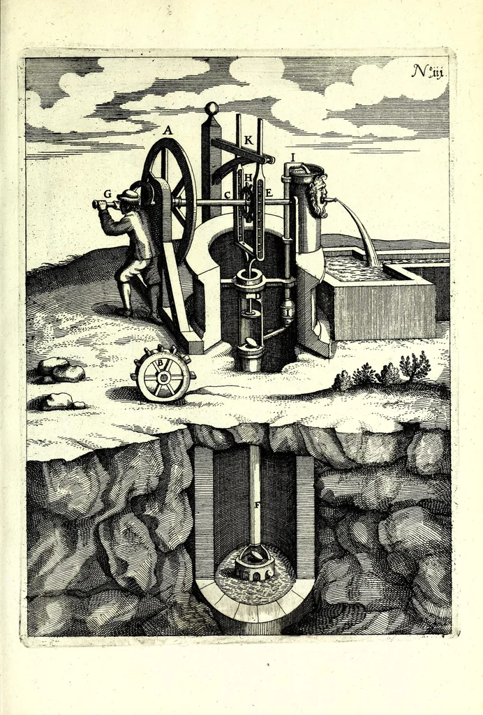 An illustration from Theatrum machinarum novum, das ist, Neu-vermehrter Schauplatz der mechanischen Künsten : handelt von allerhand Wasser- Wind- Ross- Gewicht- und Hand-Mühlen ... ; beneben nützlichen Wasser-Künsten ..., 1673, leaf 281