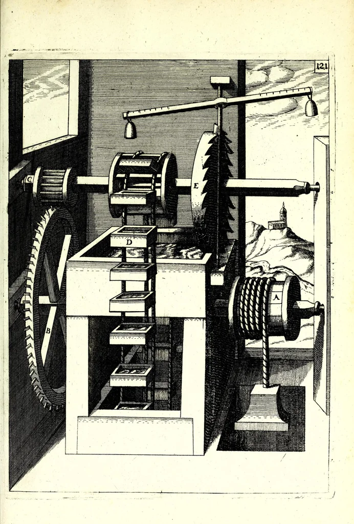 An illustration from Theatrum machinarum novum, das ist, Neu-vermehrter Schauplatz der mechanischen Künsten : handelt von allerhand Wasser- Wind- Ross- Gewicht- und Hand-Mühlen ... ; beneben nützlichen Wasser-Künsten ..., 1673, leaf 301