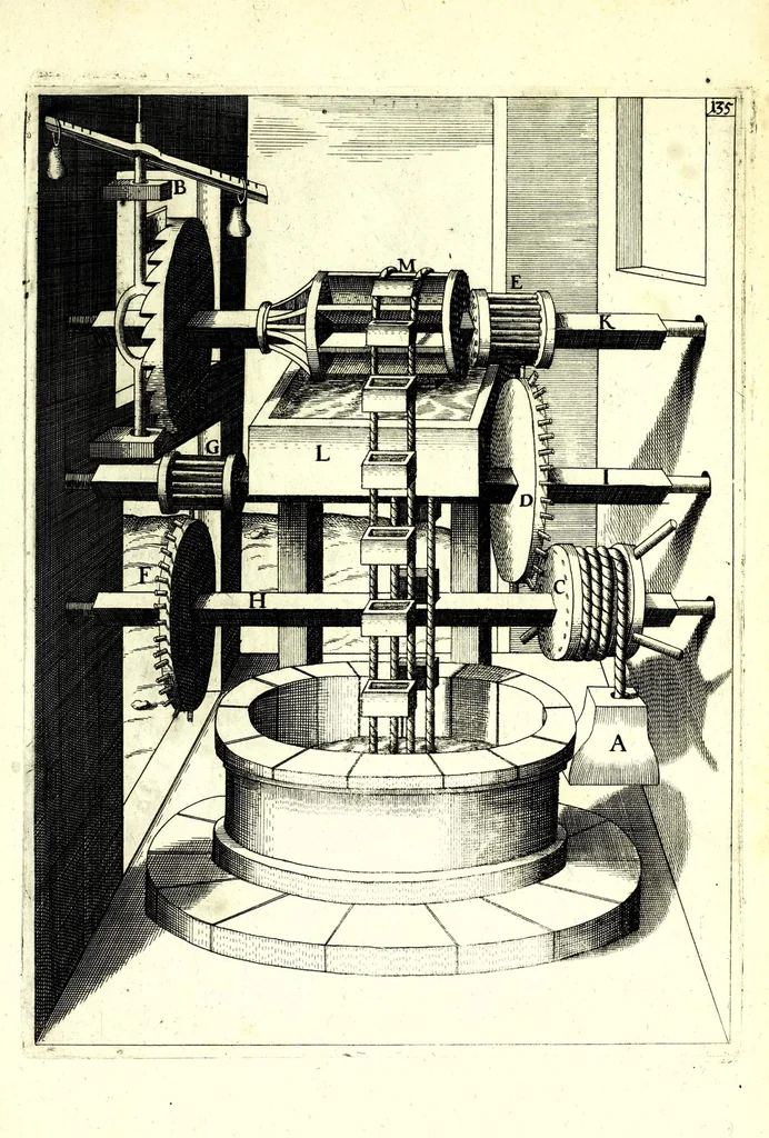 An illustration from Theatrum machinarum novum, das ist, Neu-vermehrter Schauplatz der mechanischen Künsten : handelt von allerhand Wasser- Wind- Ross- Gewicht- und Hand-Mühlen ... ; beneben nützlichen Wasser-Künsten ..., 1673, leaf 329