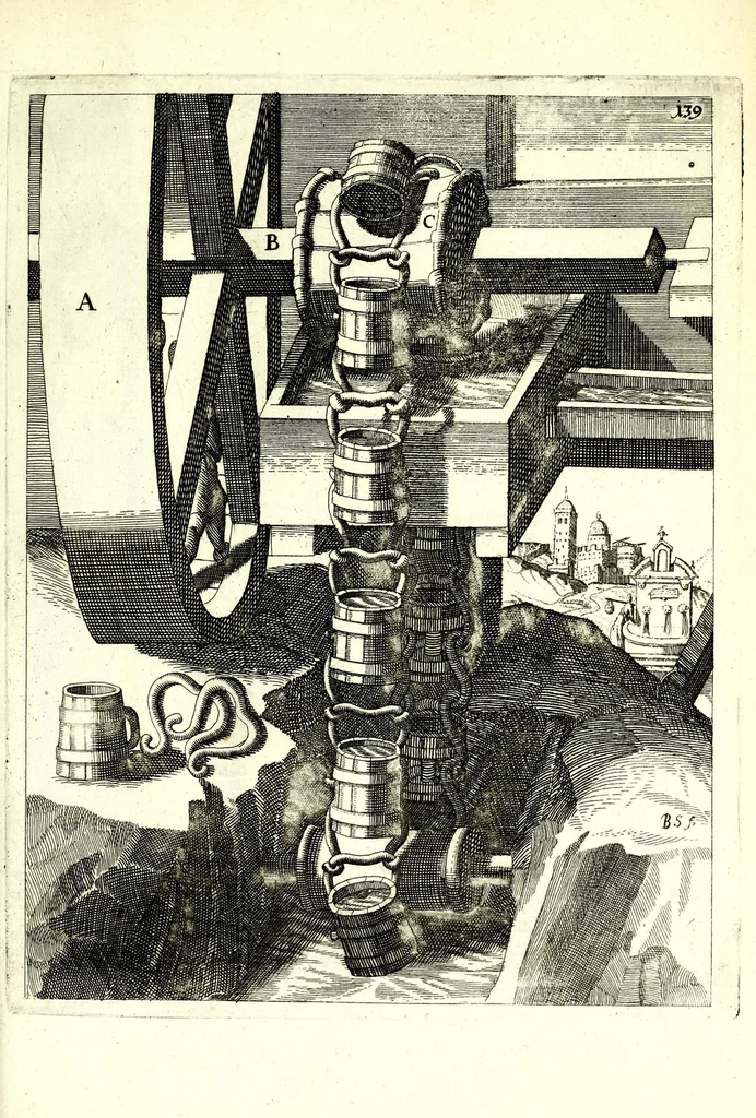 An illustration from Theatrum machinarum novum, das ist, Neu-vermehrter Schauplatz der mechanischen Künsten : handelt von allerhand Wasser- Wind- Ross- Gewicht- und Hand-Mühlen ... ; beneben nützlichen Wasser-Künsten ..., 1673, leaf 337