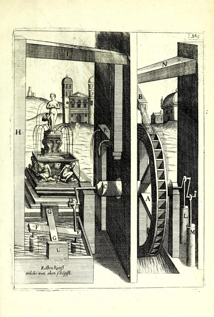 An illustration from Theatrum machinarum novum, das ist, Neu-vermehrter Schauplatz der mechanischen Künsten : handelt von allerhand Wasser- Wind- Ross- Gewicht- und Hand-Mühlen ... ; beneben nützlichen Wasser-Künsten ..., 1673, leaf 349