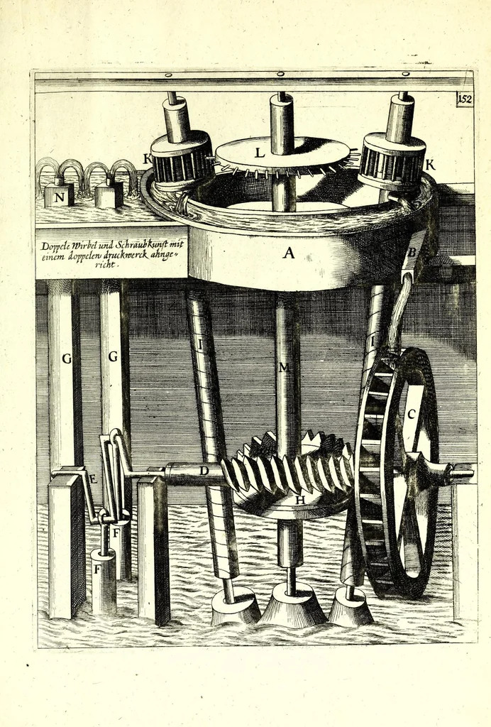 An illustration from Theatrum machinarum novum, das ist, Neu-vermehrter Schauplatz der mechanischen Künsten : handelt von allerhand Wasser- Wind- Ross- Gewicht- und Hand-Mühlen ... ; beneben nützlichen Wasser-Künsten ..., 1673, leaf 363