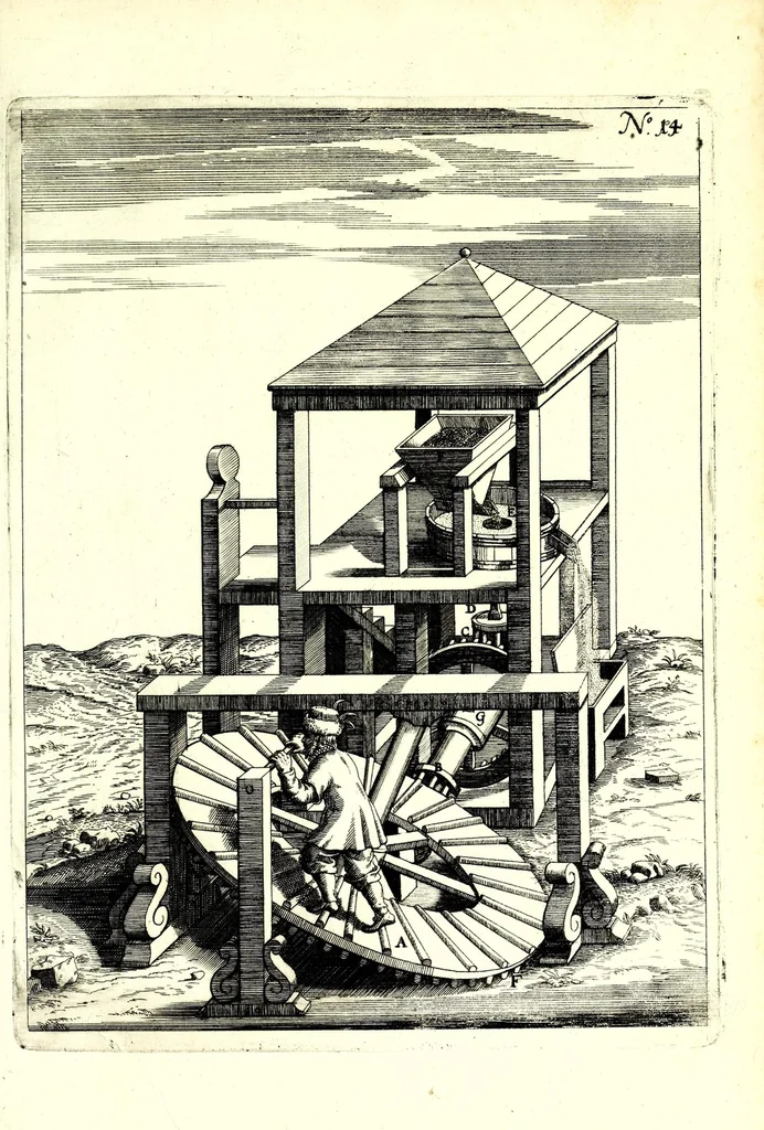An illustration from Theatrum machinarum novum, das ist, Neu-vermehrter Schauplatz der mechanischen Künsten : handelt von allerhand Wasser- Wind- Ross- Gewicht- und Hand-Mühlen ... ; beneben nützlichen Wasser-Künsten ..., 1673, leaf 87