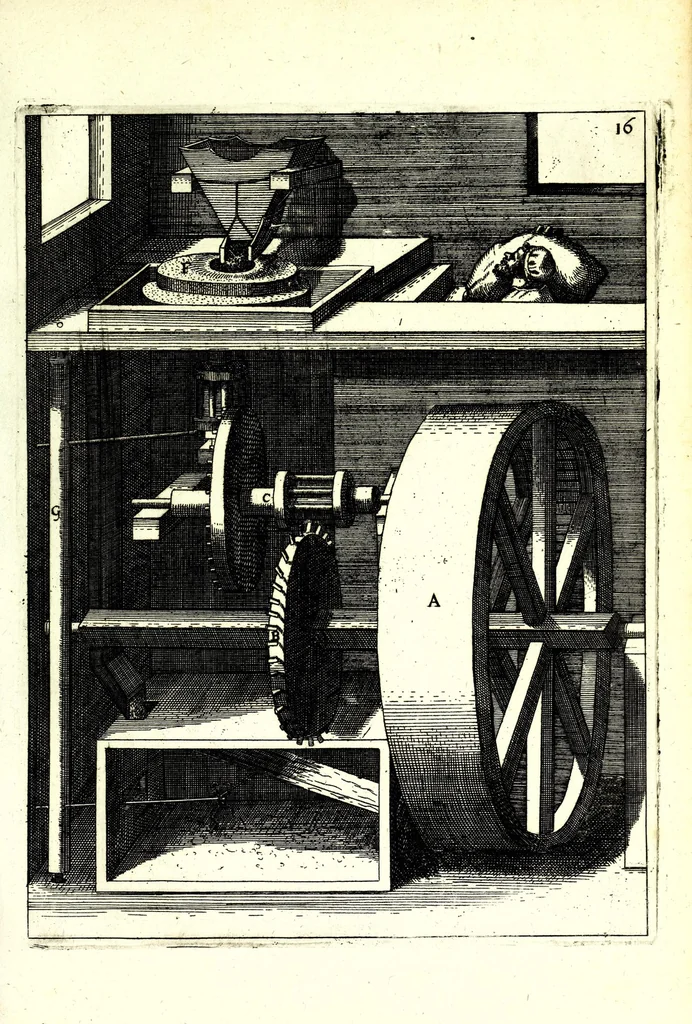 An illustration from Theatrum machinarum novum, das ist, Neu-vermehrter Schauplatz der mechanischen Künsten : handelt von allerhand Wasser- Wind- Ross- Gewicht- und Hand-Mühlen ... ; beneben nützlichen Wasser-Künsten ..., 1673, leaf 91
