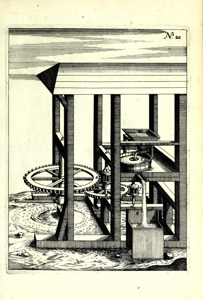 An illustration from Theatrum machinarum novum, das ist, Neu-vermehrter Schauplatz der mechanischen Künsten : handelt von allerhand Wasser- Wind- Ross- Gewicht- und Hand-Mühlen ... ; beneben nützlichen Wasser-Künsten ..., 1673, leaf 99
