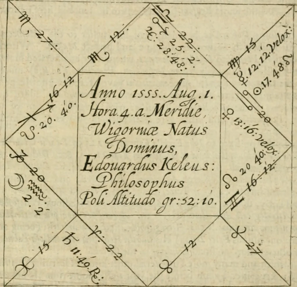 An illustration from Theatrvm chemicvm britannicum : containing severall poeticall pieces of our famous English philosophers, who have written the hermetique mysteries in their owne ancient language, 1652, leaf 504