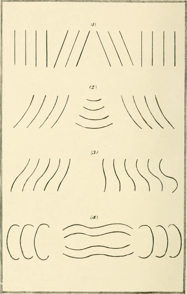 An illustration from The cabinet-maker and upholsterer's companion : comprising the art of drawing, as applicable to cabinet work; veneering, inlaying, and buhl work ... with numerous receipts, useful to workmen generally, 1906, leaf 31