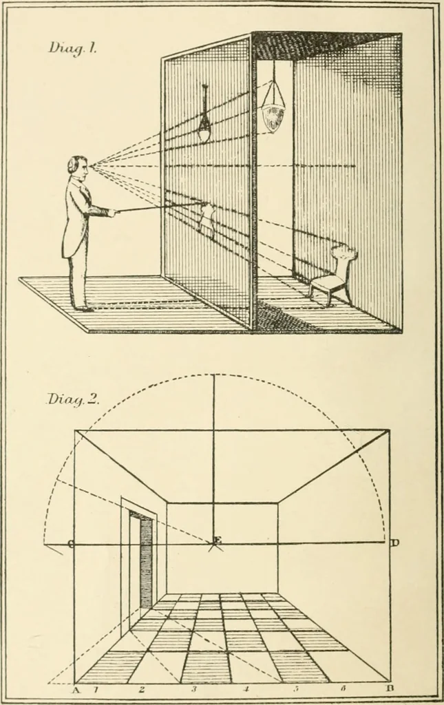 An illustration from The cabinet-maker and upholsterer's companion : comprising the art of drawing, as applicable to cabinet work; veneering, inlaying, and buhl work ... with numerous receipts, useful to workmen generally, 1906, leaf 7