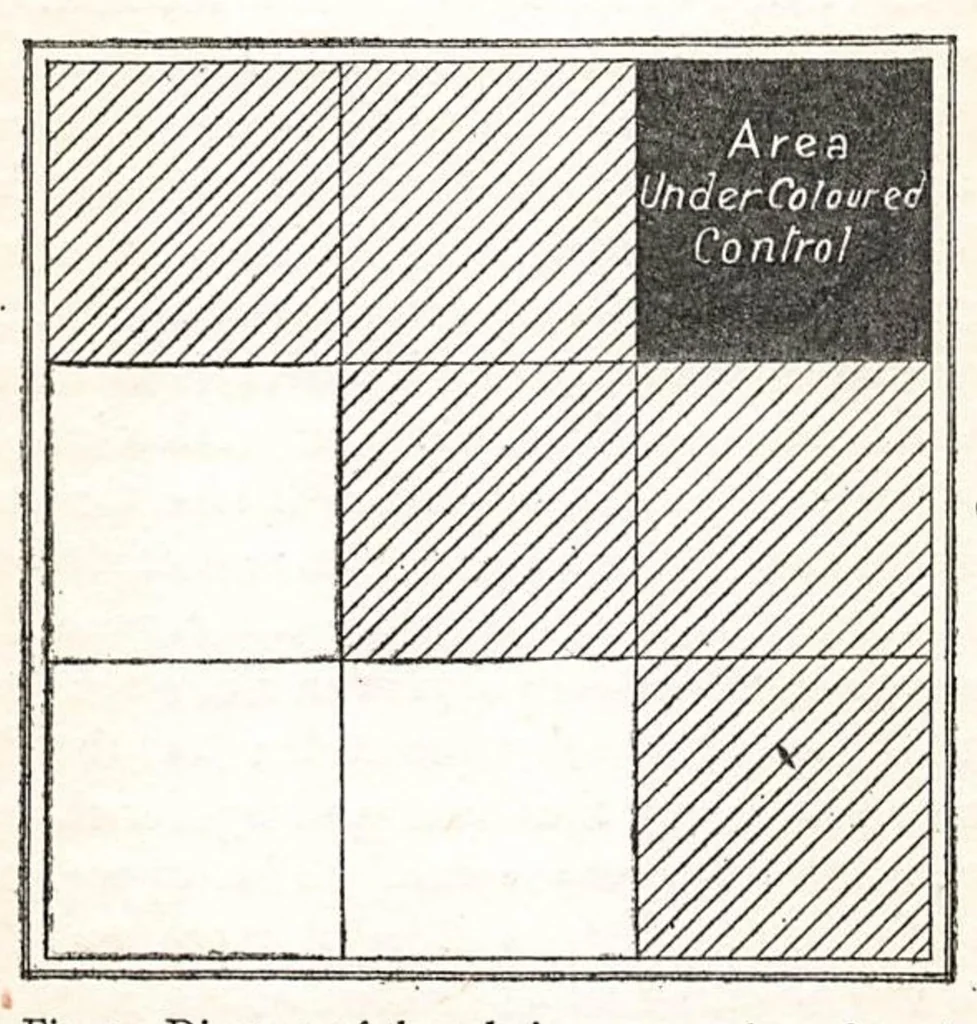 An illustration from The menace of colour; a study of the difficulties due to the association of white & coloured races, with an account of measures proposed for their solution, & special reference to white colonization in the tropics,, 1925, leaf 23