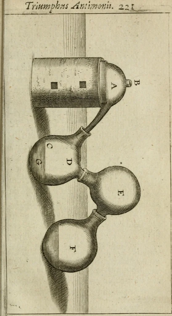An illustration from Theodori Kerckringii doctoris medici Commentarius in Currum triumphalem antimonii Basilii Valentini : à se Latinitate donatum, 1671, leaf 250