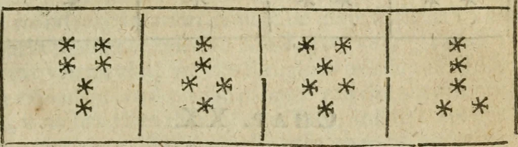 An illustration from Theomagia, or, The temple of wisdome : in three parts, spiritual, celestial, and elemental : containing the occult powers of the angels of astromancy in the telesmatical sculpture of the Persians and AEgyptians : the mysterious vertues of the characters of the stars with the genii, idea's and figures of geomancy ... : the knowledge of the Rosie Crucian physick, and the miraculous secrets in nature ..., 1663, leaf 180