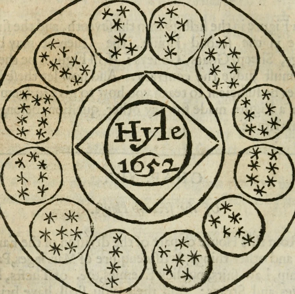 An illustration from Theomagia, or, The temple of wisdome : in three parts, spiritual, celestial, and elemental : containing the occult powers of the angels of astromancy in the telesmatical sculpture of the Persians and AEgyptians : the mysterious vertues of the characters of the stars with the genii, idea's and figures of geomancy ... : the knowledge of the Rosie Crucian physick, and the miraculous secrets in nature ..., 1663, leaf 781