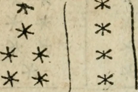 An illustration from Theomagia, or, The temple of wisdome : in three parts, spiritual, celestial, and elemental : containing the occult powers of the angels of astromancy in the telesmatical sculpture of the Persians and AEgyptians : the mysterious vertues of the characters of the stars with the genii, idea's and figures of geomancy ... : the knowledge of the Rosie Crucian physick, and the miraculous secrets in nature ..., 1663, leaf 805