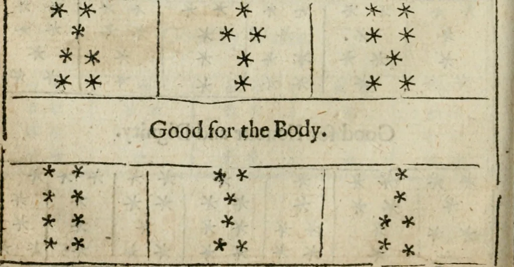 An illustration from Theomagia, or, The temple of wisdome : in three parts, spiritual, celestial, and elemental : containing the occult powers of the angels of astromancy in the telesmatical sculpture of the Persians and AEgyptians : the mysterious vertues of the characters of the stars with the genii, idea's and figures of geomancy ... : the knowledge of the Rosie Crucian physick, and the miraculous secrets in nature ..., 1663, leaf 805