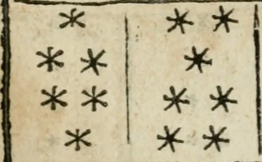 An illustration from Theomagia, or, The temple of wisdome : in three parts, spiritual, celestial, and elemental : containing the occult powers of the angels of astromancy in the telesmatical sculpture of the Persians and AEgyptians : the mysterious vertues of the characters of the stars with the genii, idea's and figures of geomancy ... : the knowledge of the Rosie Crucian physick, and the miraculous secrets in nature ..., 1663, leaf 809