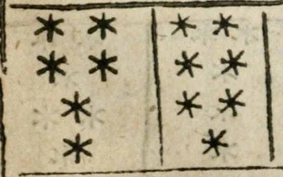An illustration from Theomagia, or, The temple of wisdome : in three parts, spiritual, celestial, and elemental : containing the occult powers of the angels of astromancy in the telesmatical sculpture of the Persians and AEgyptians : the mysterious vertues of the characters of the stars with the genii, idea's and figures of geomancy ... : the knowledge of the Rosie Crucian physick, and the miraculous secrets in nature ..., 1663, leaf 809