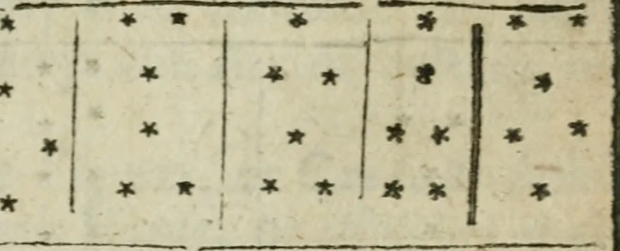 An illustration from Theomagia, or, The temple of wisdome : in three parts, spiritual, celestial, and elemental : containing the occult powers of the angels of astromancy in the telesmatical sculpture of the Persians and AEgyptians : the mysterious vertues of the characters of the stars with the genii, idea's and figures of geomancy ... : the knowledge of the Rosie Crucian physick, and the miraculous secrets in nature ..., 1663, leaf 814