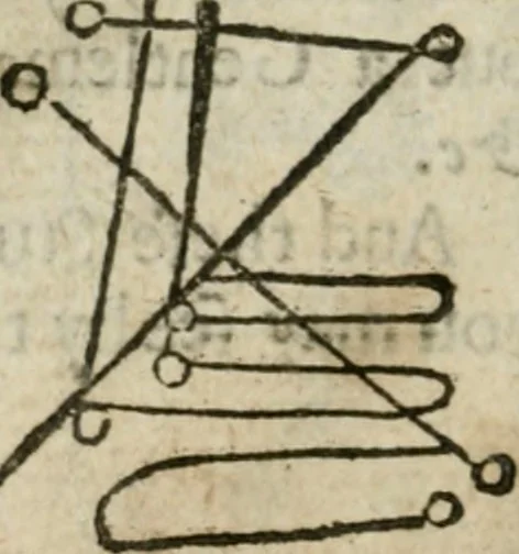 An illustration from Theomagia, or, The temple of wisdome : in three parts, spiritual, celestial, and elemental : containing the occult powers of the angels of astromancy in the telesmatical sculpture of the Persians and AEgyptians : the mysterious vertues of the characters of the stars with the genii, idea's and figures of geomancy ... : the knowledge of the Rosie Crucian physick, and the miraculous secrets in nature ..., 1663, leaf 845