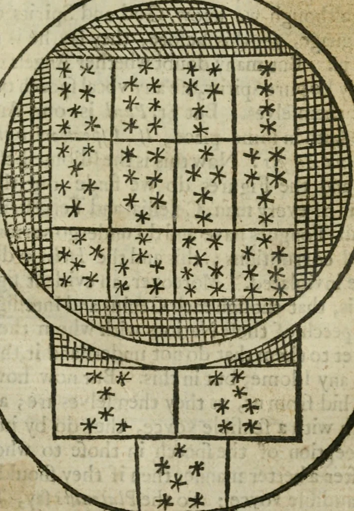 An illustration from Theomagia, or, The temple of wisdome : in three parts, spiritual, celestial, and elemental : containing the occult powers of the angels of astromancy in the telesmatical sculpture of the Persians and AEgyptians : the mysterious vertues of the characters of the stars with the genii, idea's and figures of geomancy ... : the knowledge of the Rosie Crucian physick, and the miraculous secrets in nature ..., 1663, leaf 846