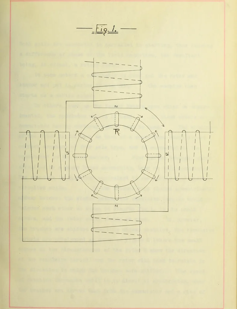 An illustration from Theoretical and experimental investigation of induction machines, 1900, leaf 20