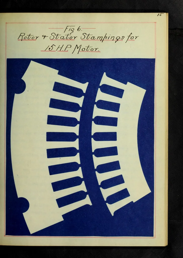 An illustration from Theoretical and experimental investigation of induction machines, 1900, leaf 36