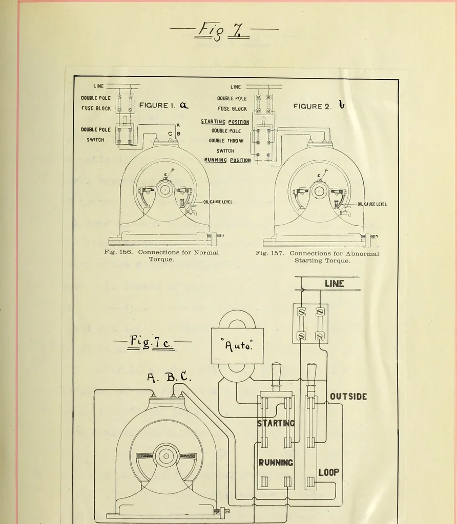 An illustration from Theoretical and experimental investigation of induction machines, 1900, leaf 40