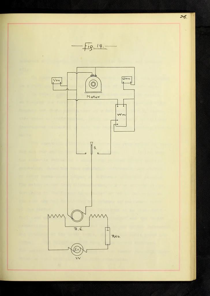 An illustration from Theoretical and experimental investigation of induction machines, 1900, leaf 58