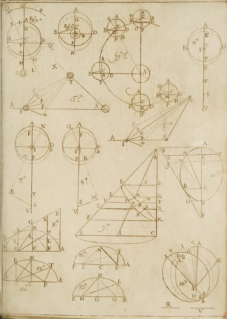 An illustration from Theoricae mediceorvm planetarvm ex cavsis physicis dedvctae, 1666, leaf 201