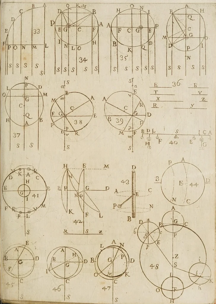 An illustration from Theoricae mediceorvm planetarvm ex cavsis physicis dedvctae, 1666, leaf 205