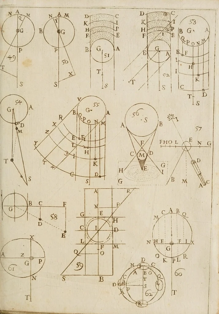 An illustration from Theoricae mediceorvm planetarvm ex cavsis physicis dedvctae, 1666, leaf 207