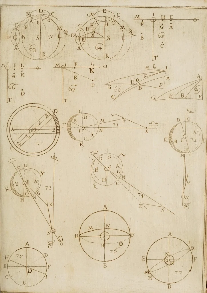 An illustration from Theoricae mediceorvm planetarvm ex cavsis physicis dedvctae, 1666, leaf 209