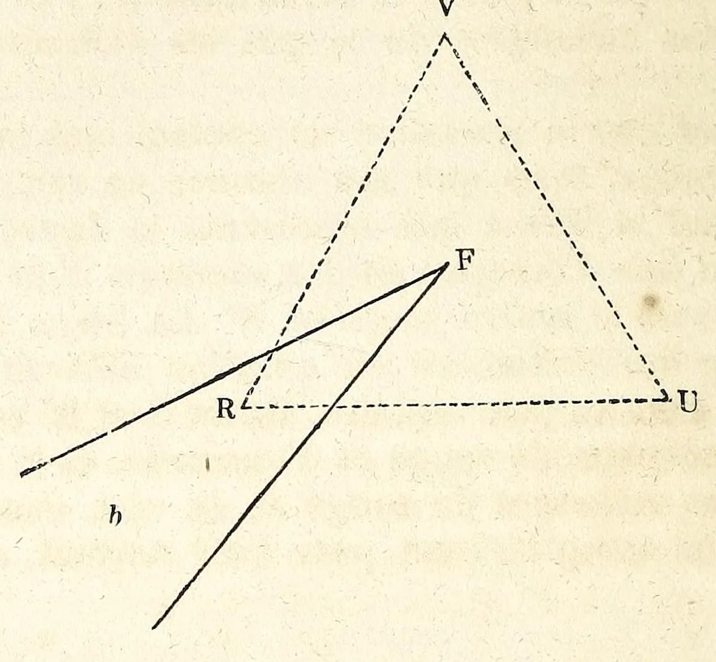 An illustration from Théorie scientifique des couleurs : et leurs applications a l'art et a l'industrie, 1881, leaf 104