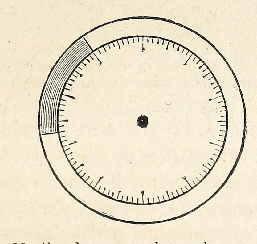 An illustration from Théorie scientifique des couleurs : et leurs applications a l'art et a l'industrie, 1881, leaf 127