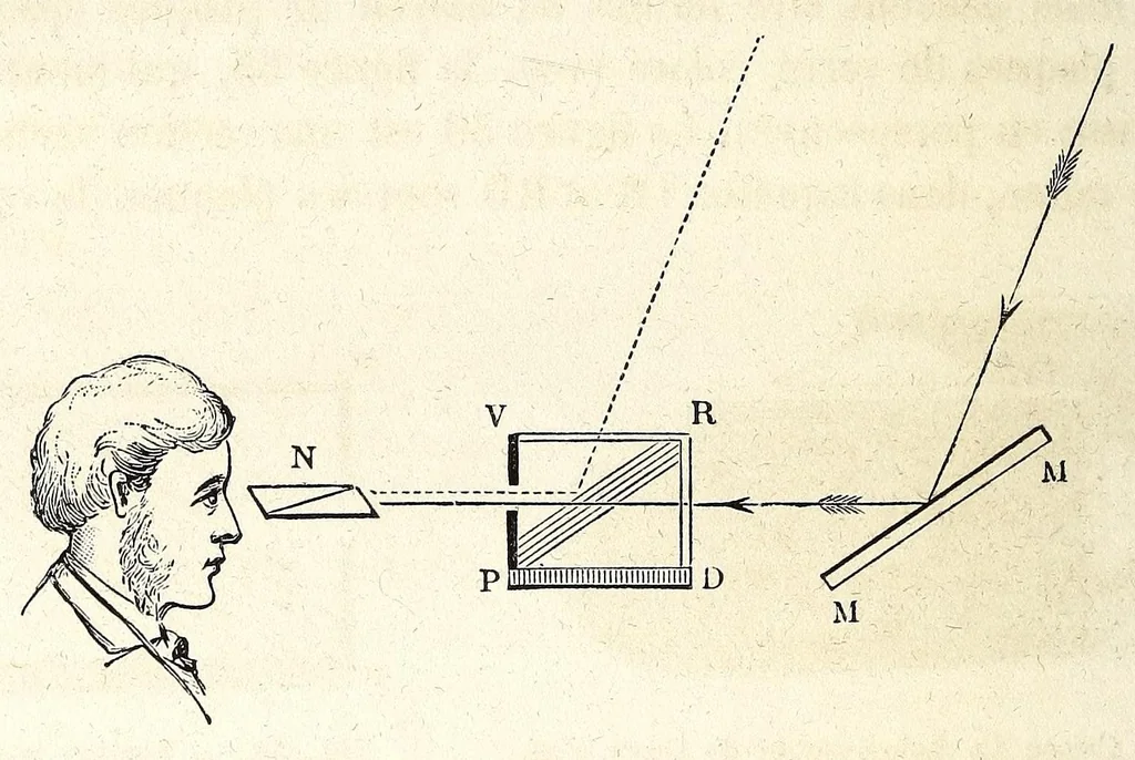 An illustration from Théorie scientifique des couleurs : et leurs applications a l'art et a l'industrie, 1881, leaf 132