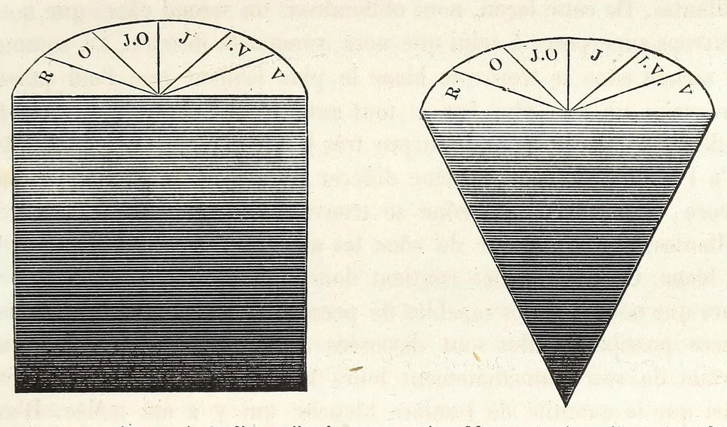 An illustration from Théorie scientifique des couleurs : et leurs applications a l'art et a l'industrie, 1881, leaf 201