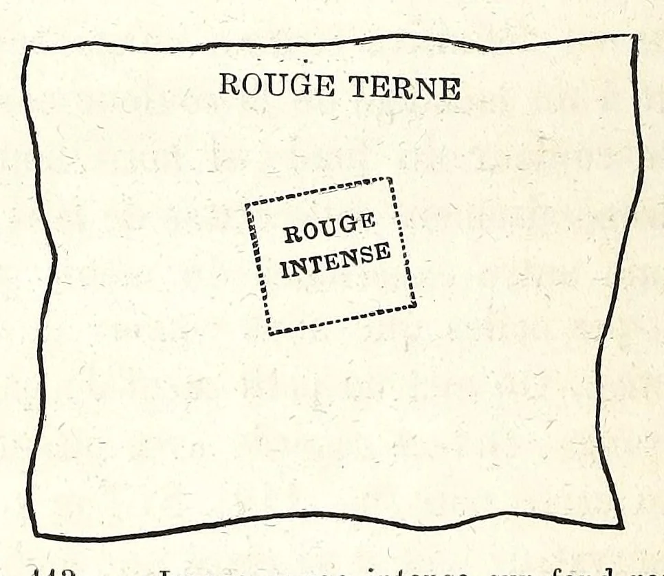 An illustration from Théorie scientifique des couleurs : et leurs applications a l'art et a l'industrie, 1881, leaf 222