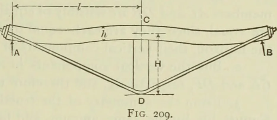 An illustration from The theory and practice of modern framed structures : designed for the use of schools, and for engineers in professional practice, 1897, leaf 182