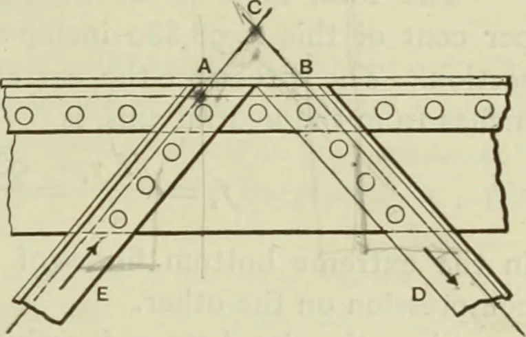 An illustration from The theory and practice of modern framed structures : designed for the use of schools, and for engineers in professional practice, 1897, leaf 184