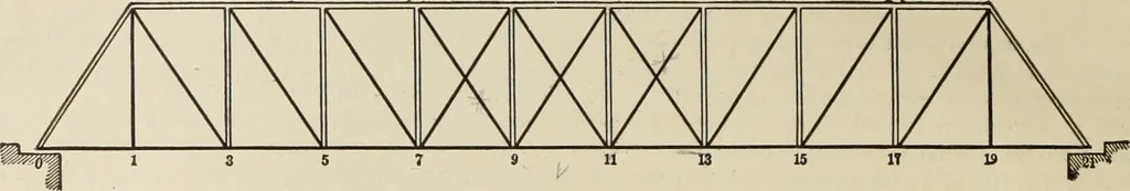 An illustration from The theory and practice of modern framed structures : designed for the use of schools, and for engineers in professional practice, 1897, leaf 21