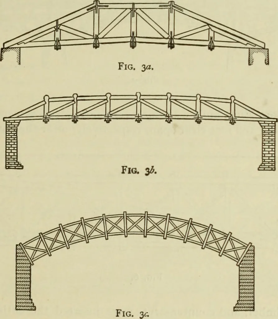 An illustration from The theory and practice of modern framed structures : designed for the use of schools, and for engineers in professional practice, 1897, leaf 22