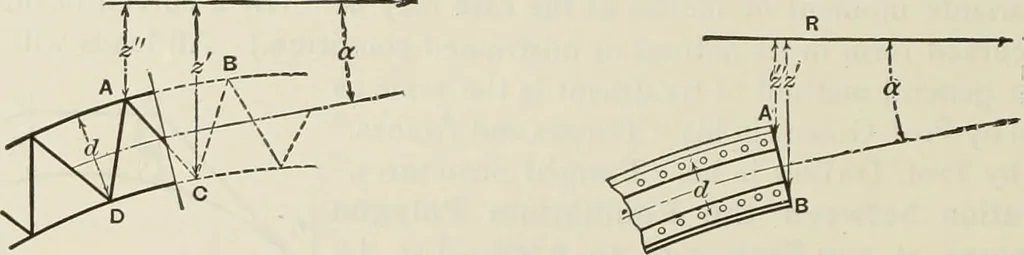 An illustration from The theory and practice of modern framed structures : designed for the use of schools, and for engineers in professional practice, 1897, leaf 229